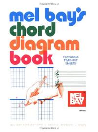 MEL BAY CHORD DIAGRAM BOOK MUSICAL INSTRUMENT