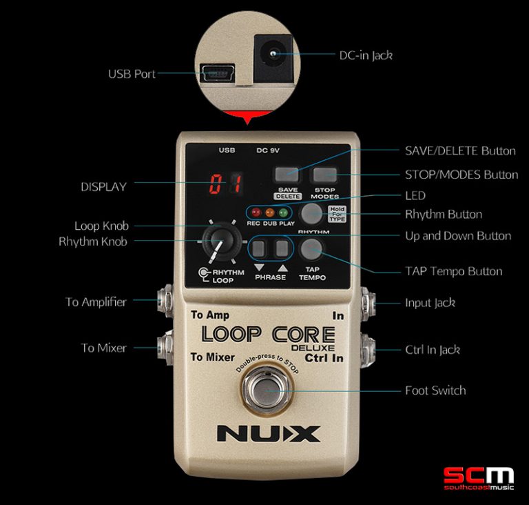 NUX Loop Core Deluxe Bundle NUX Looper Pedal with Footswitch and Stereo Connect Cable South