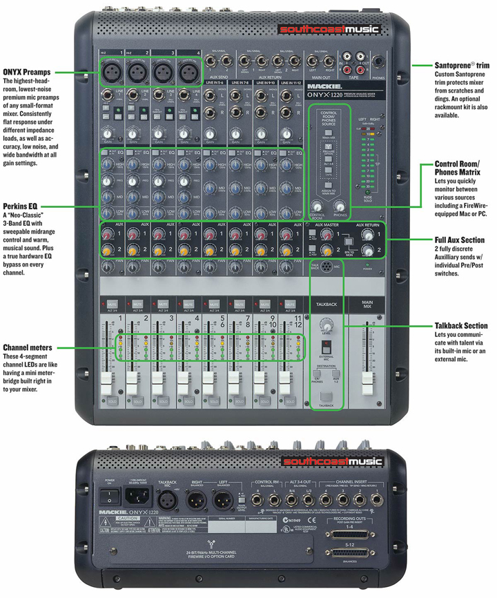 MACKIE ONYX 1220 PREMIUM ANALOG MIXER – South Coast Music