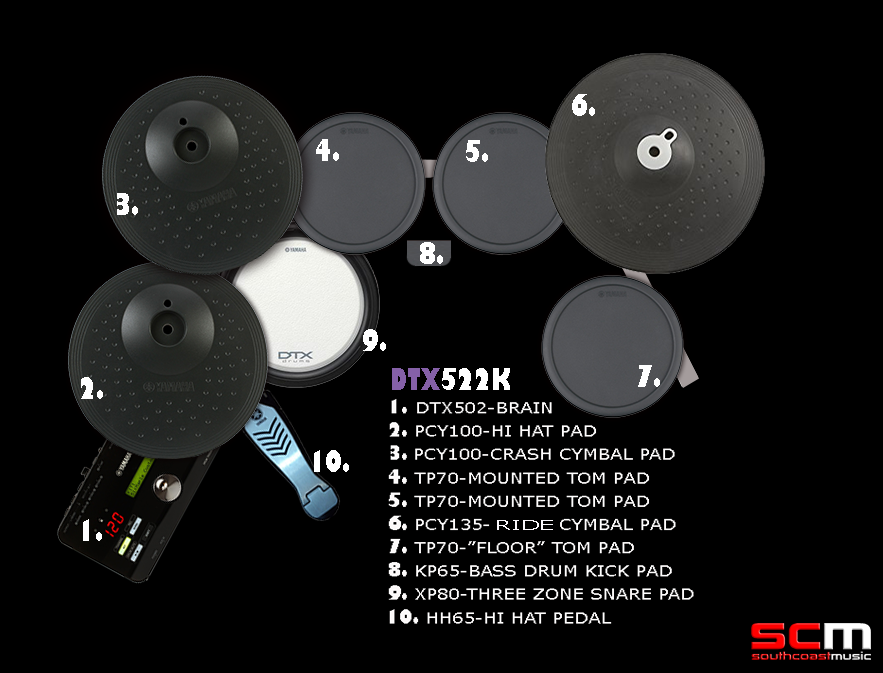 Yamaha DTX522K Electronic Drum Kit Professional Digital Drum Set